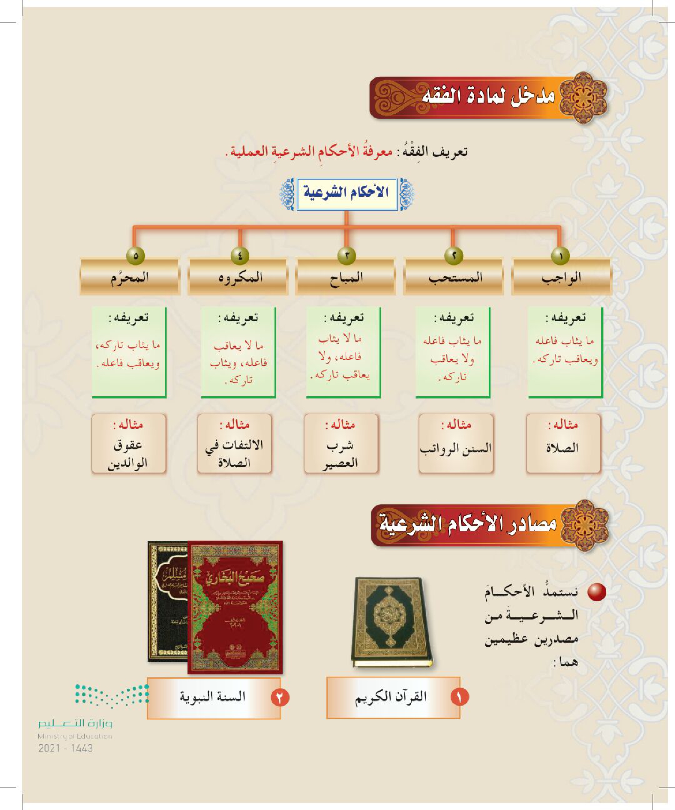 كتاب الدراسات الاسلامية اول متوسط pdf